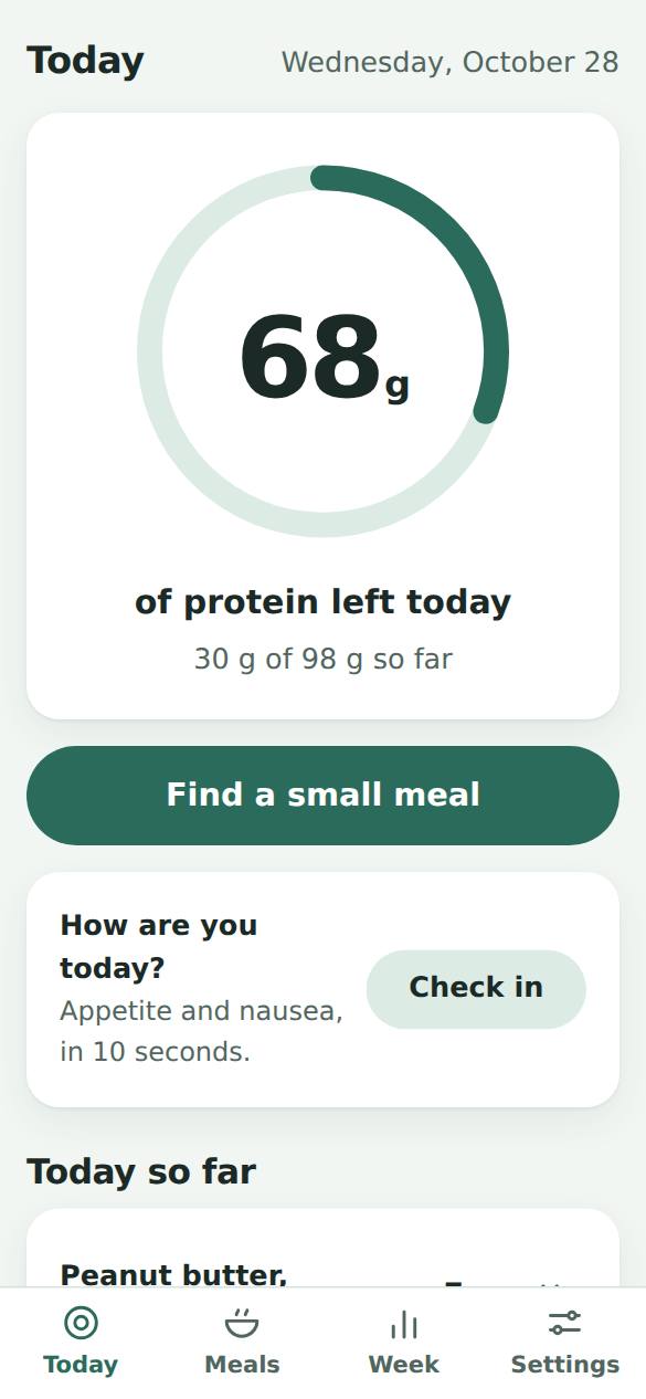 The Smallplate Today screen: a ring and a big number showing grams of protein left today, with a Find a small meal button